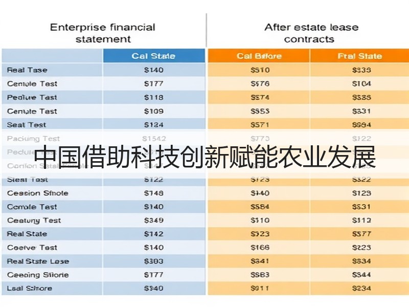中国借助科技创新赋能农业发展