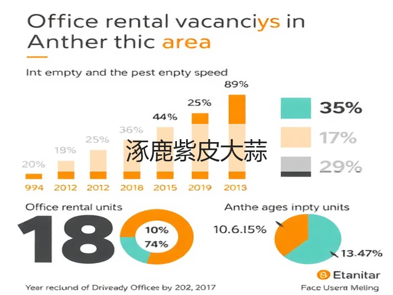 涿鹿紫皮大蒜