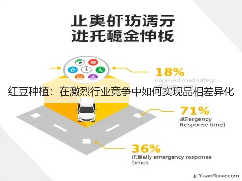 红豆种植：在激烈行业竞争中如何实现品相差异化