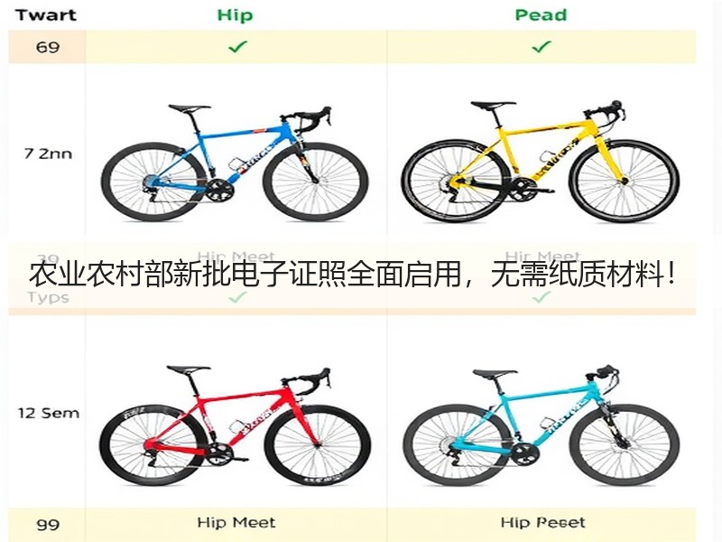 农业农村部新批电子证照全面启用，无需纸质材料！