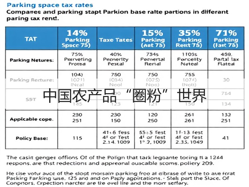 中国农产品“圈粉”世界