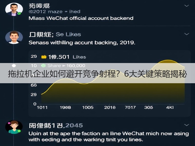拖拉机企业如何避开竞争射程？6大关键策略揭秘