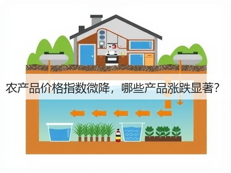 农产品价格指数微降，哪些产品涨跌显著？
