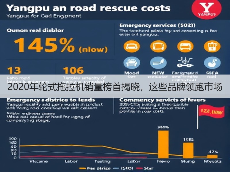 2020年轮式拖拉机销量榜首揭晓，这些品牌领跑市场