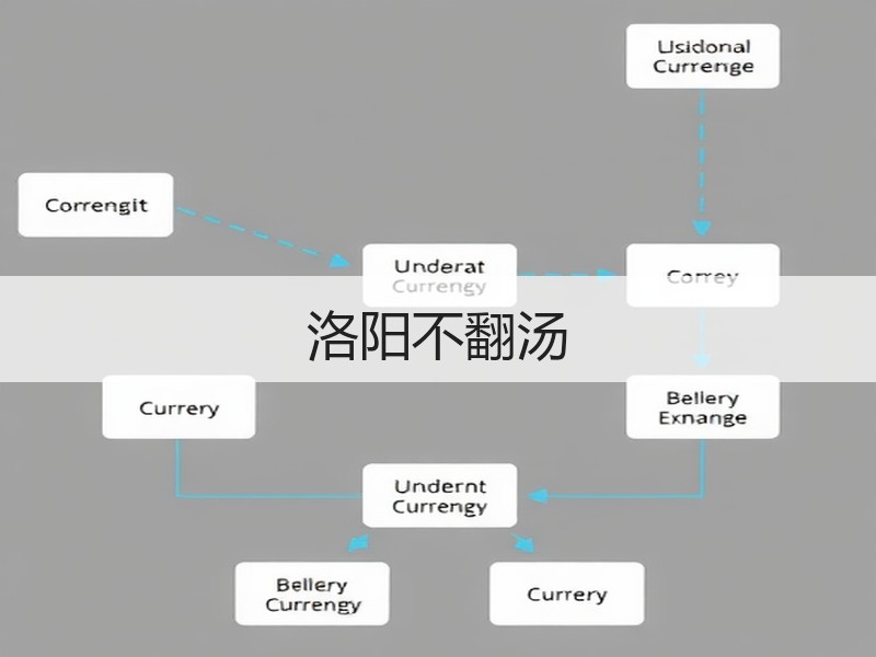 洛阳不翻汤