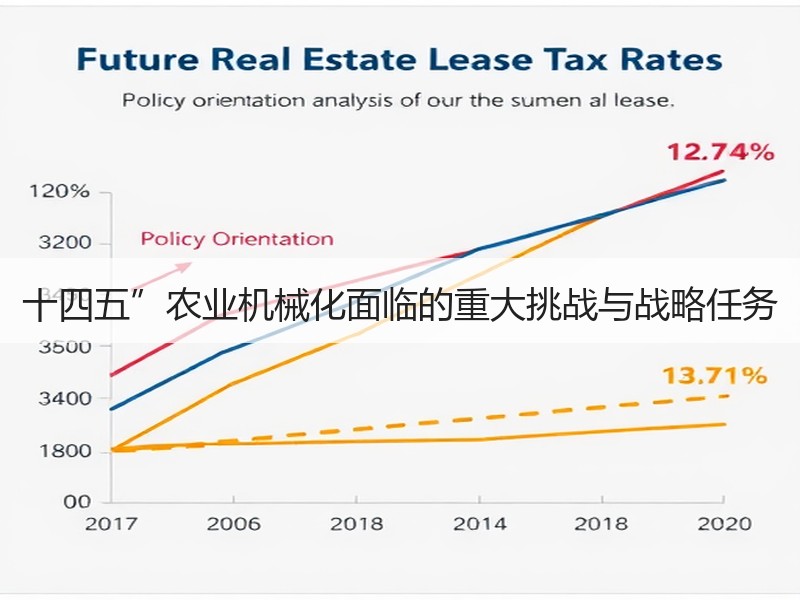 十四五”农业机械化面临的重大挑战与战略任务