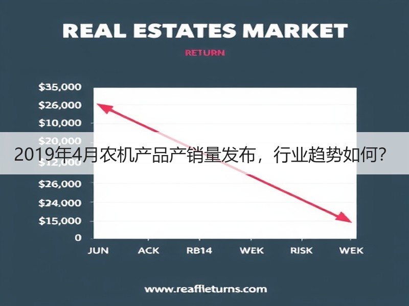 2019年4月农机产品产销量发布，行业趋势如何？