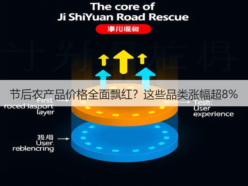 节后农产品价格全面飘红？这些品类涨幅超8%