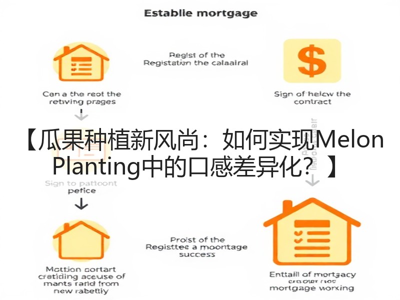 【瓜果种植新风尚：如何实现Melon Planting中的口感差异化？】