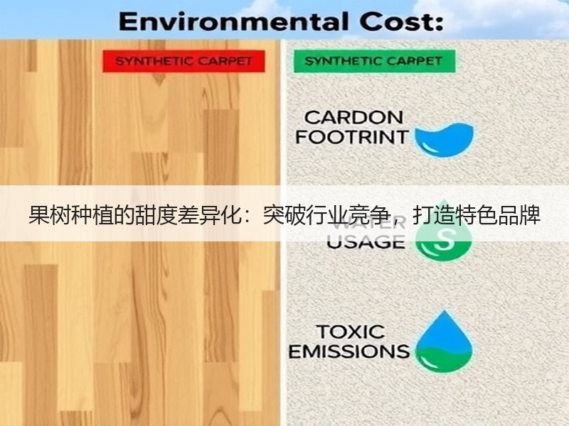 果树种植的甜度差异化：突破行业竞争，打造特色品牌