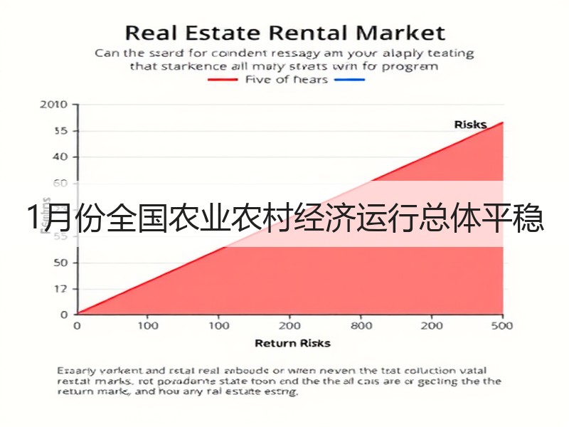 1月份全国农业农村经济运行总体平稳