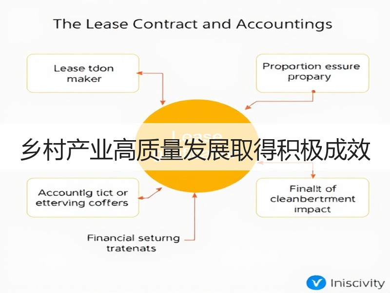 乡村产业高质量发展取得积极成效