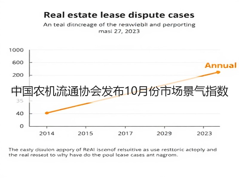中国农机流通协会发布10月份市场景气指数