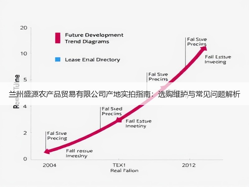兰州盛源农产品贸易有限公司产地实拍指南：选购维护与常见问题解析